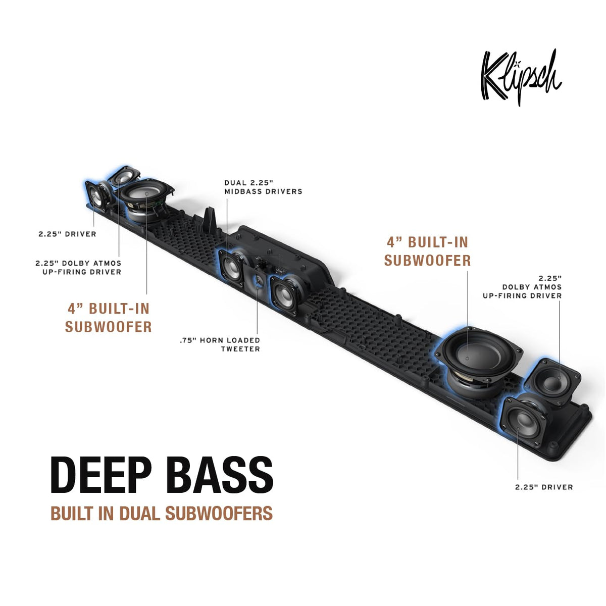Klipsch Flexus Core 200 rear ports for easy connectivity
