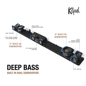 Klipsch Flexus Core 200 rear ports for easy connectivity