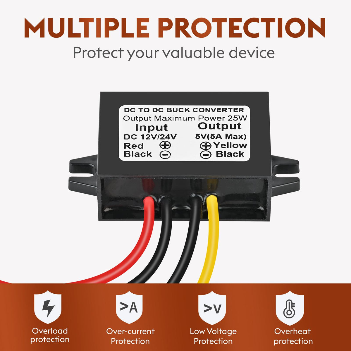 klnuoxj installed under dash powering devices, demonstrating robust in-vehicle reliability