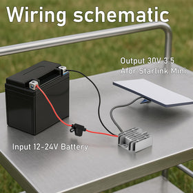 Klnuoxj Starlink Mini output boosts to 30V for demanding setups.