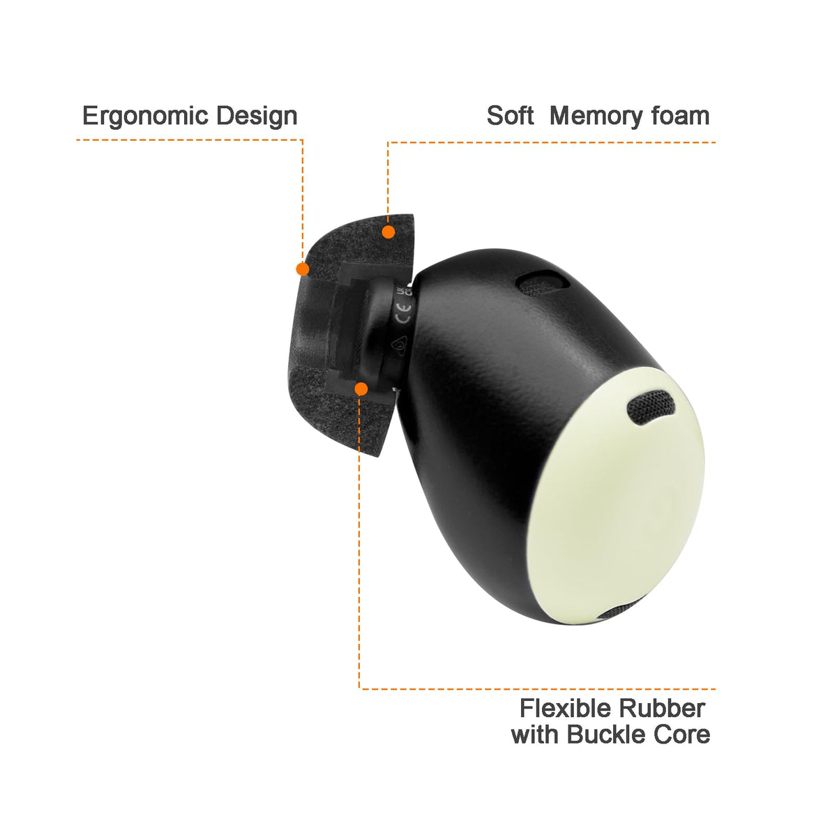 Klowcok S M L size comparison display for selecting correct ear size