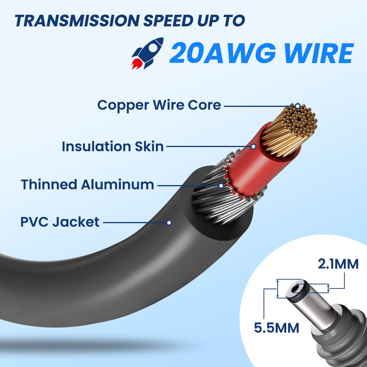 Klutchtech cable jacket texture detail demonstrating abrasion resistance and flexibility