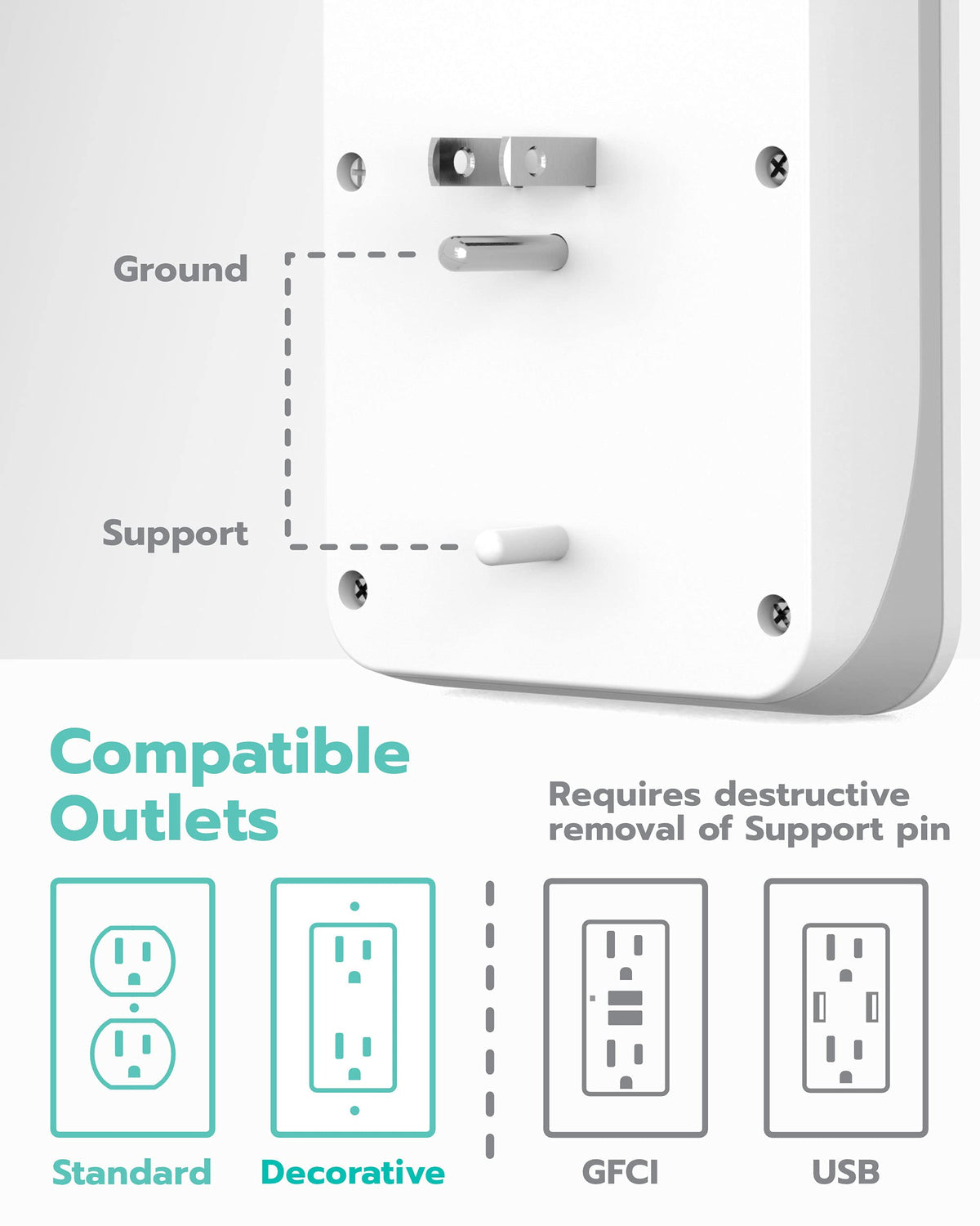 KMC surge protector includes 24-month warranty for peace of mind