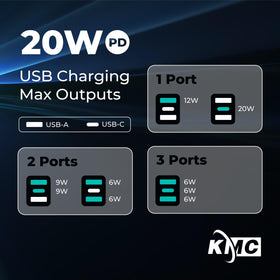 KMC two USB-A ports provide additional charging options.