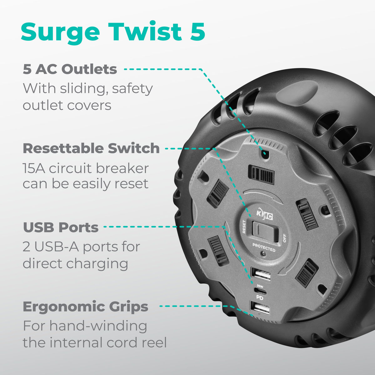 KMC five-outlet USB-C PD ports enable versatile charging on demand.