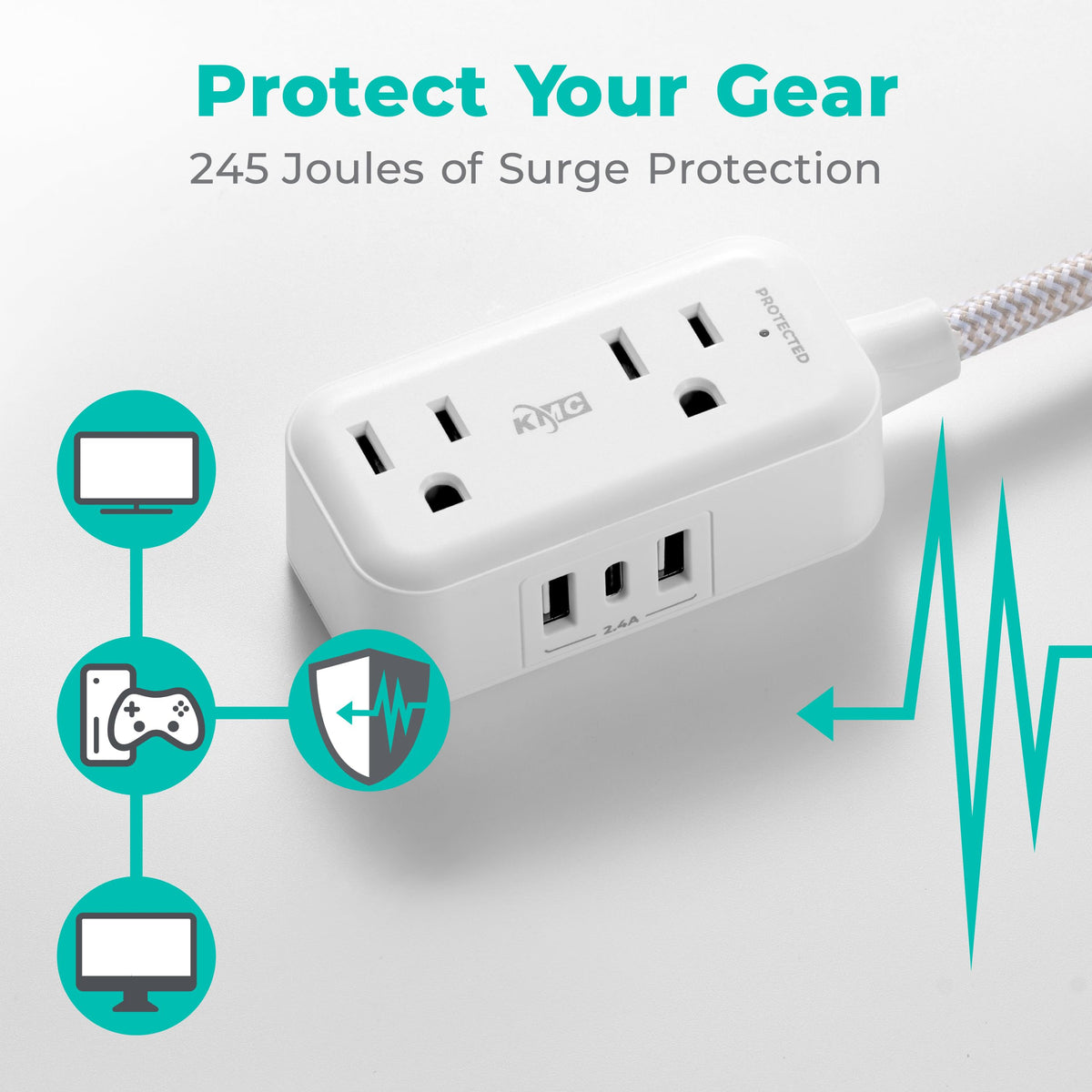 KMC 45-degree plug preserves space and outlet access