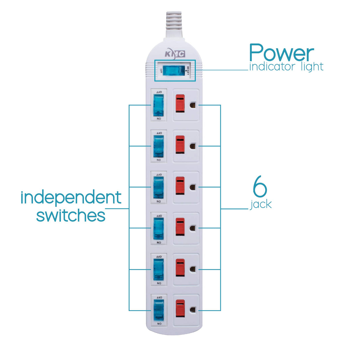 KMC power strip showing tamper guards for safety and reduced risk of contact.