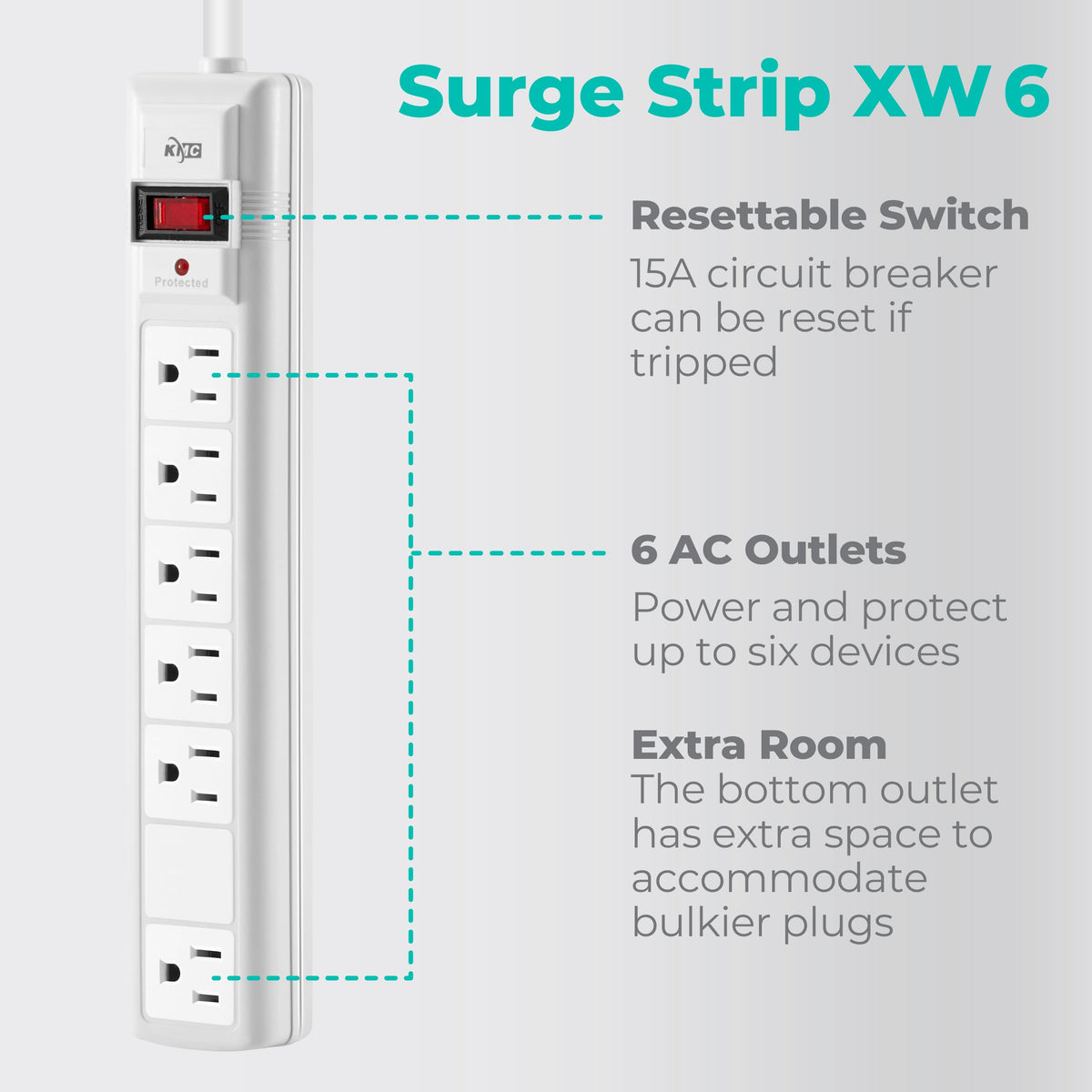KMC two-pack six-outlet surge protector side view with space for bulky plugs