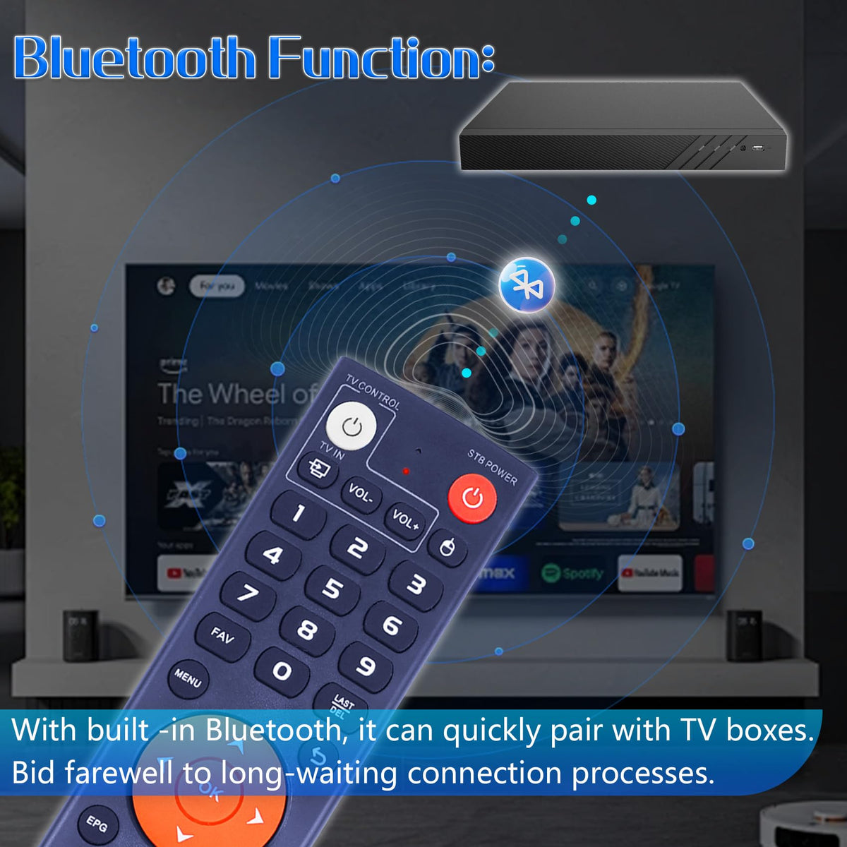 KMHGD V3 Plus remote button layout close-up for quick, fatigue-free navigation.