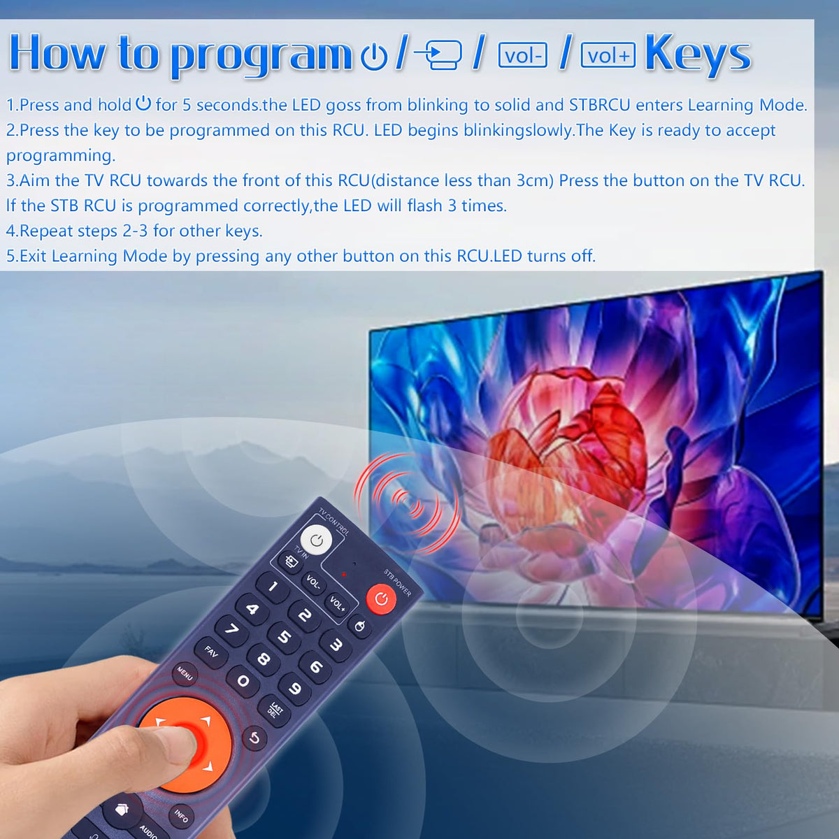KMHGD V3 Plus compatibility with V3 Pro and V3 Plus models.