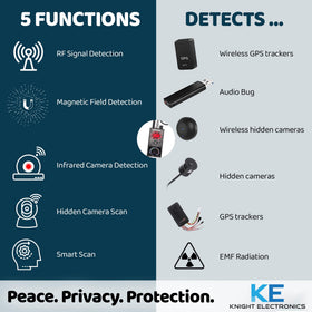 Knight KT-8000 magnet detection identifies hidden devices and trackers.