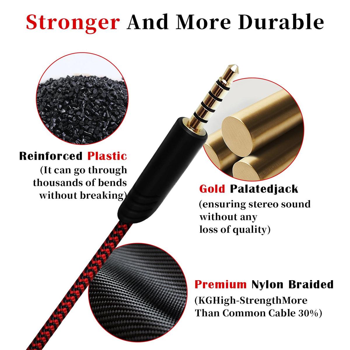 Knomix 3.5mm five-pole and four-pole plug ends demonstrating compatibility reliability