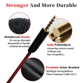 Knomix 3.5mm five-pole and four-pole plug ends demonstrating compatibility reliability