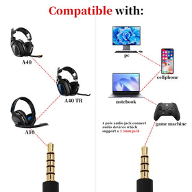 Knomix cable plugged into an Astro headset showing easy installation and fit
