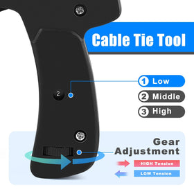 Knoweasy dial-adjuster on the gun for precise cuts