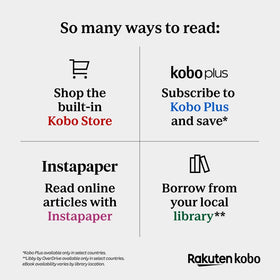 OverDrive library borrowing integrated in Kobo Clara Colour