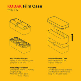 KODAK on studio shelf showing colorful, tidy storage solution