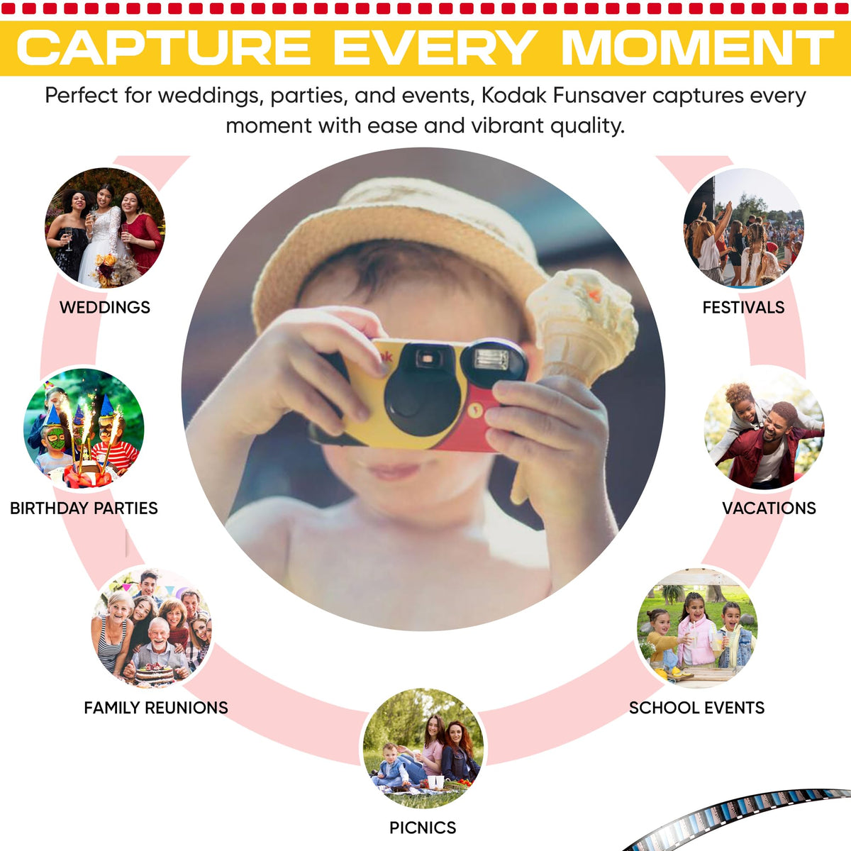 Kodak Funsaver 27-exposures camera close-up highlighting vintage colors for lively parties.