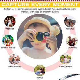 Kodak Funsaver 27-exposures camera close-up highlighting vintage colors for lively parties.