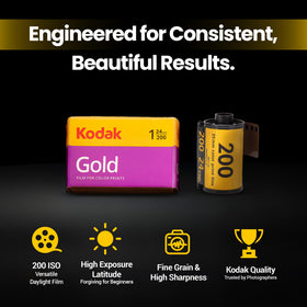 Kodak Gold 200 travel scene, vibrant outdoors and daylight colors.