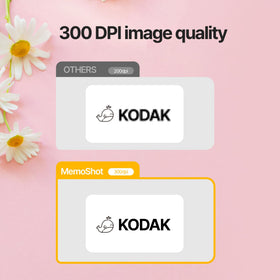 Kodak Memo Shot ERA biodegradable paper for eco-friendly printing