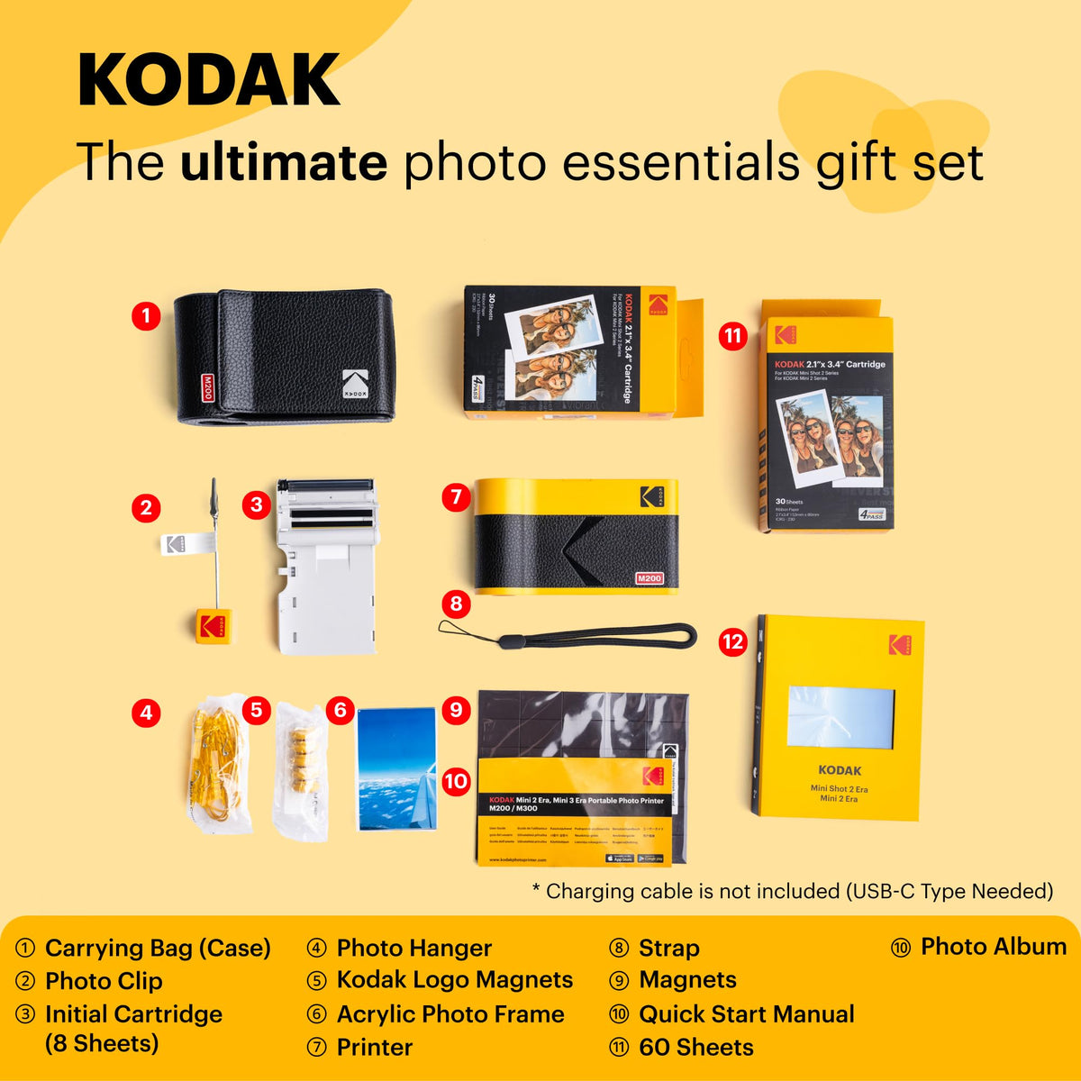 KODAK Mini 2 ERA bordered prints with captions.