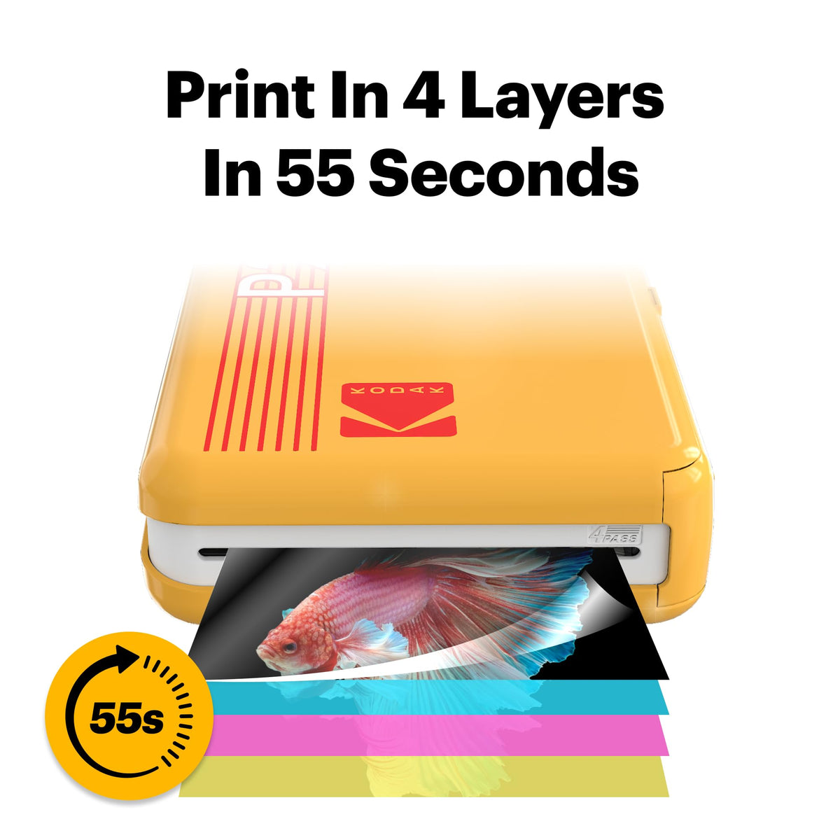 KODAK Mini 2 Retro uses 4PASS dye sublimation for durable color
