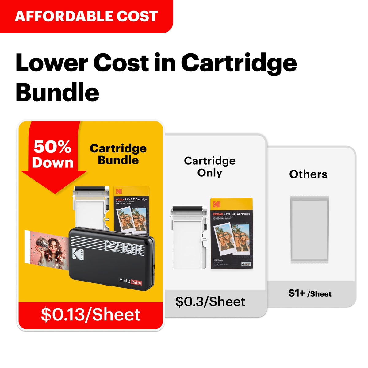 KODAK Mini 2 Retro wallet size prints for albums and planners.