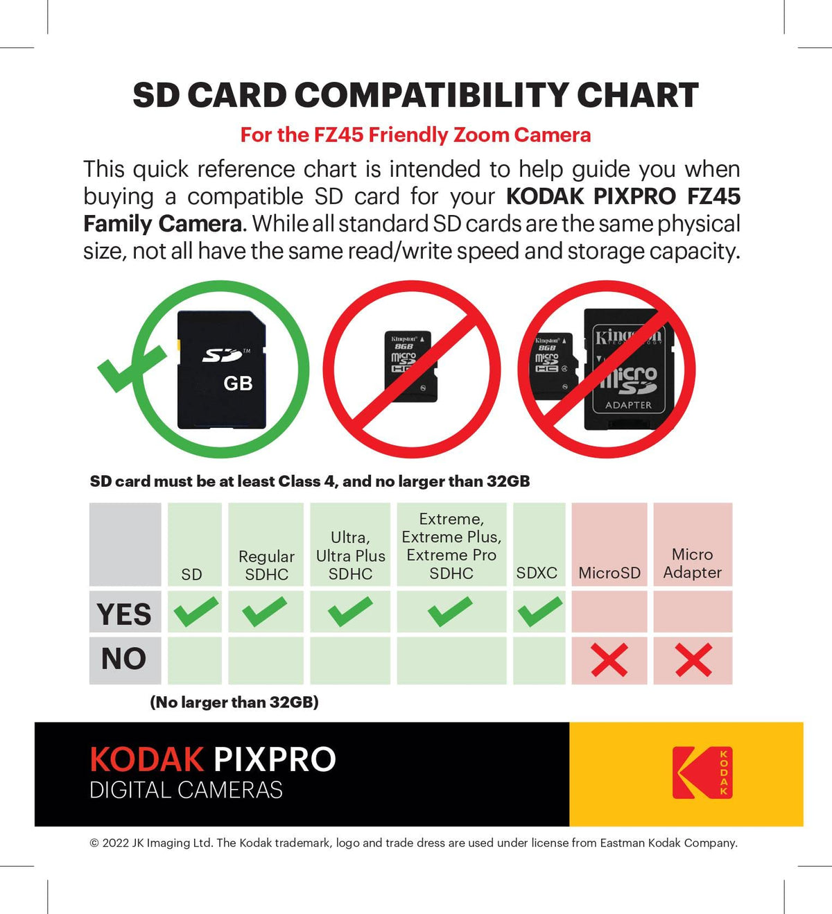Kodak PIXPRO FZ45 supports large memory cards for extended shooting.