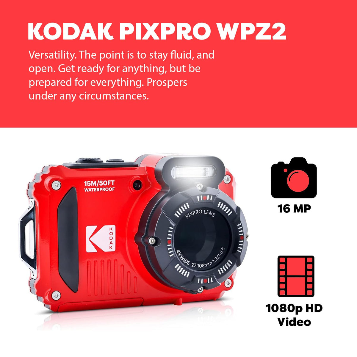Kodak PIXPRO WPZ2 rugged grip detail for stable handling during action