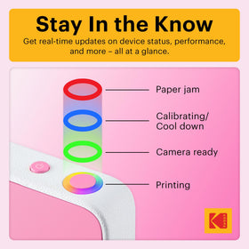 Kodak Printomatic Pink portable design ideal for travel and spontaneous photos