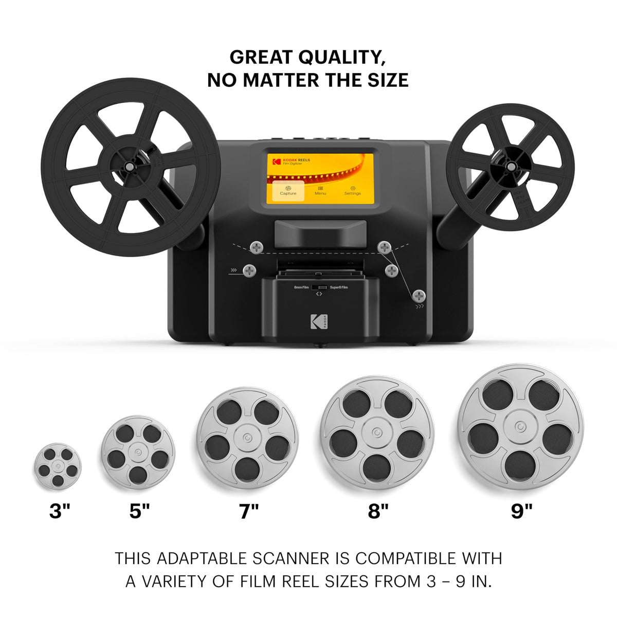 KODAK REELS frame-by-frame scanning demonstrates detailed digital capture.