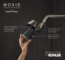 Kohler Moxie installation guide image showing simple steps.