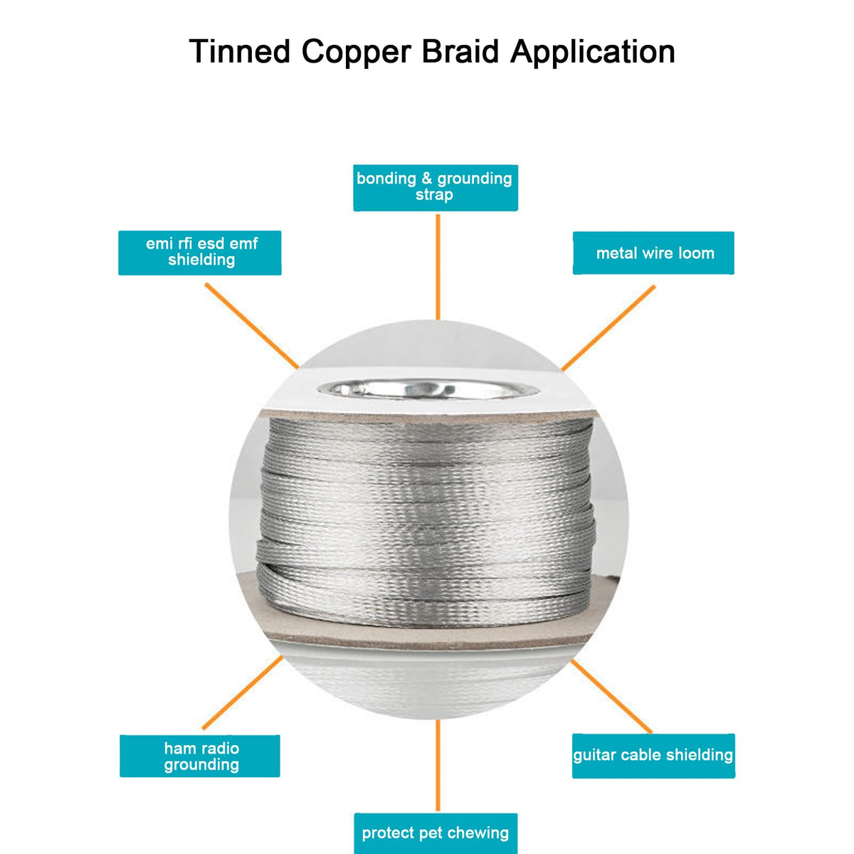 Kokey-xy ground braid sleeve demonstrates reliable grounding and surge transfer.
