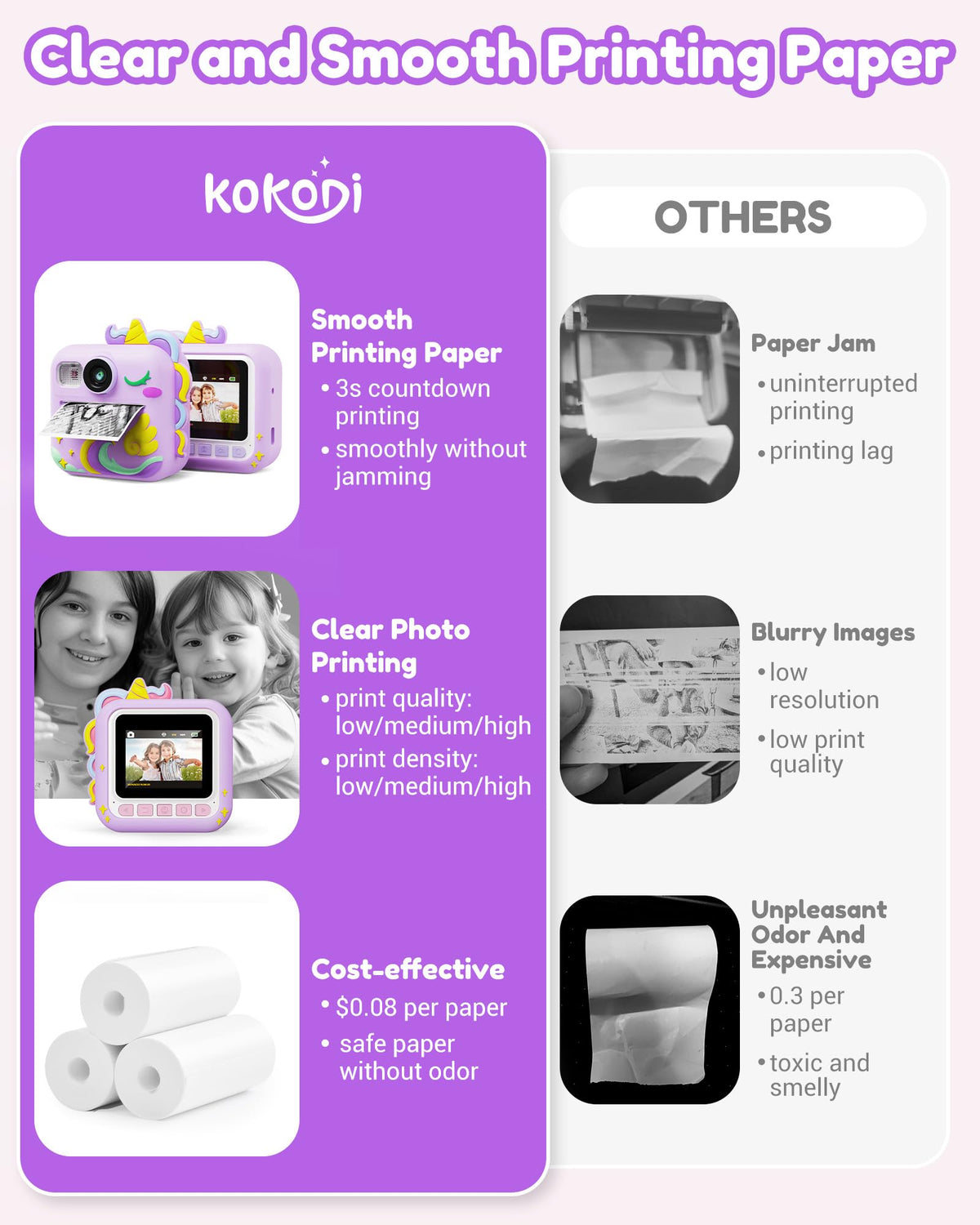 KOKODI 2.4-inch HD screen displaying photo preview, aiding easy framing