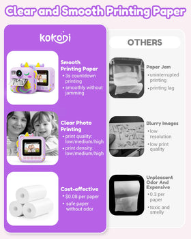 KOKODI 2.4-inch HD screen displaying photo preview, aiding easy framing