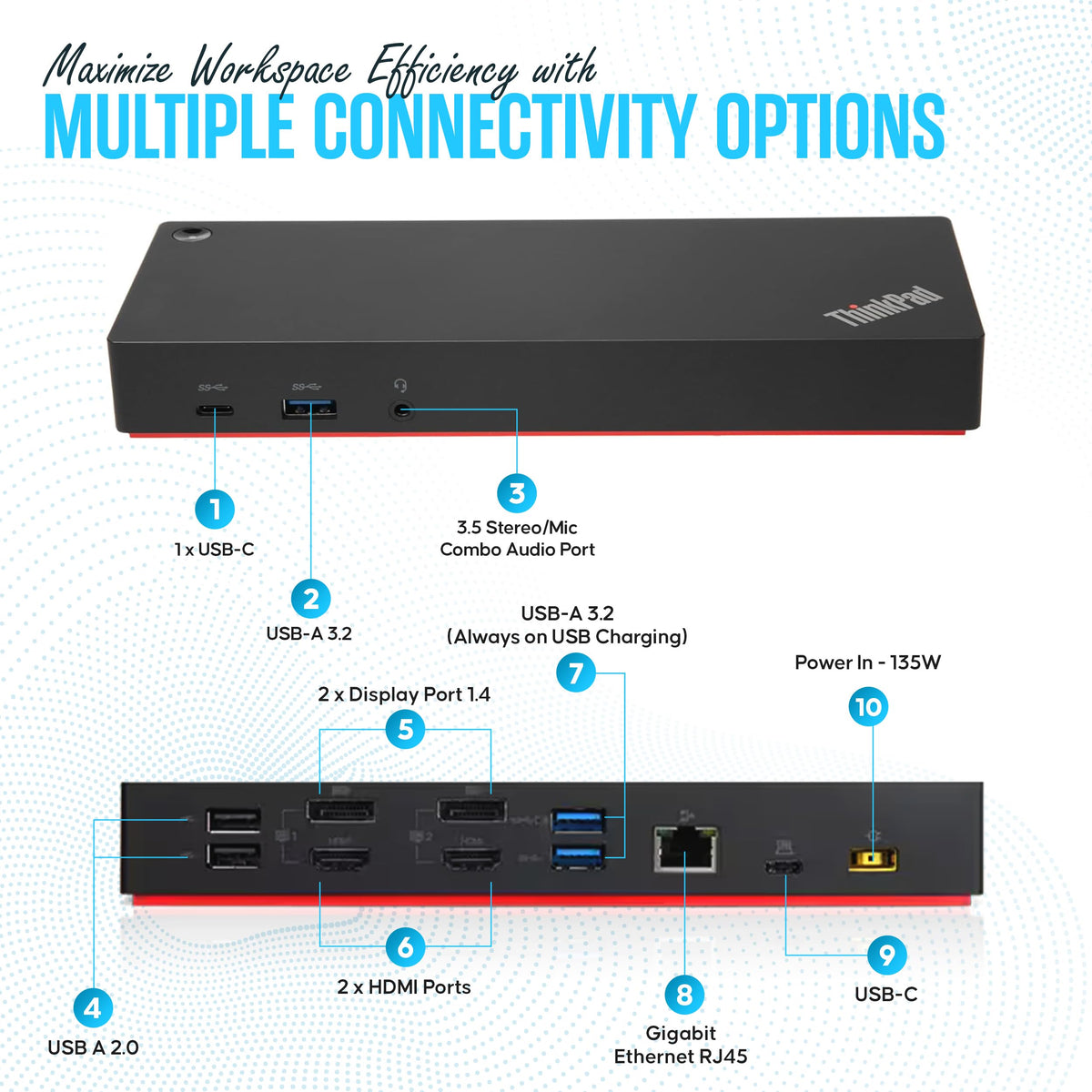 Close up of USB C Gen 2 port on Koncept 40AF0135US for fast data transfer
