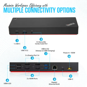Close up of USB C Gen 2 port on Koncept 40AF0135US for fast data transfer