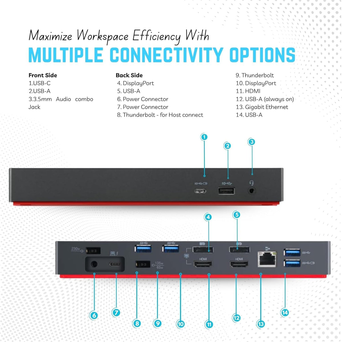 135W power capability supports laptop performance during demanding tasks.