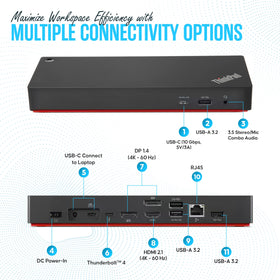 Koncept 40B00135US dual-monitor setup supports multitasking efficiency