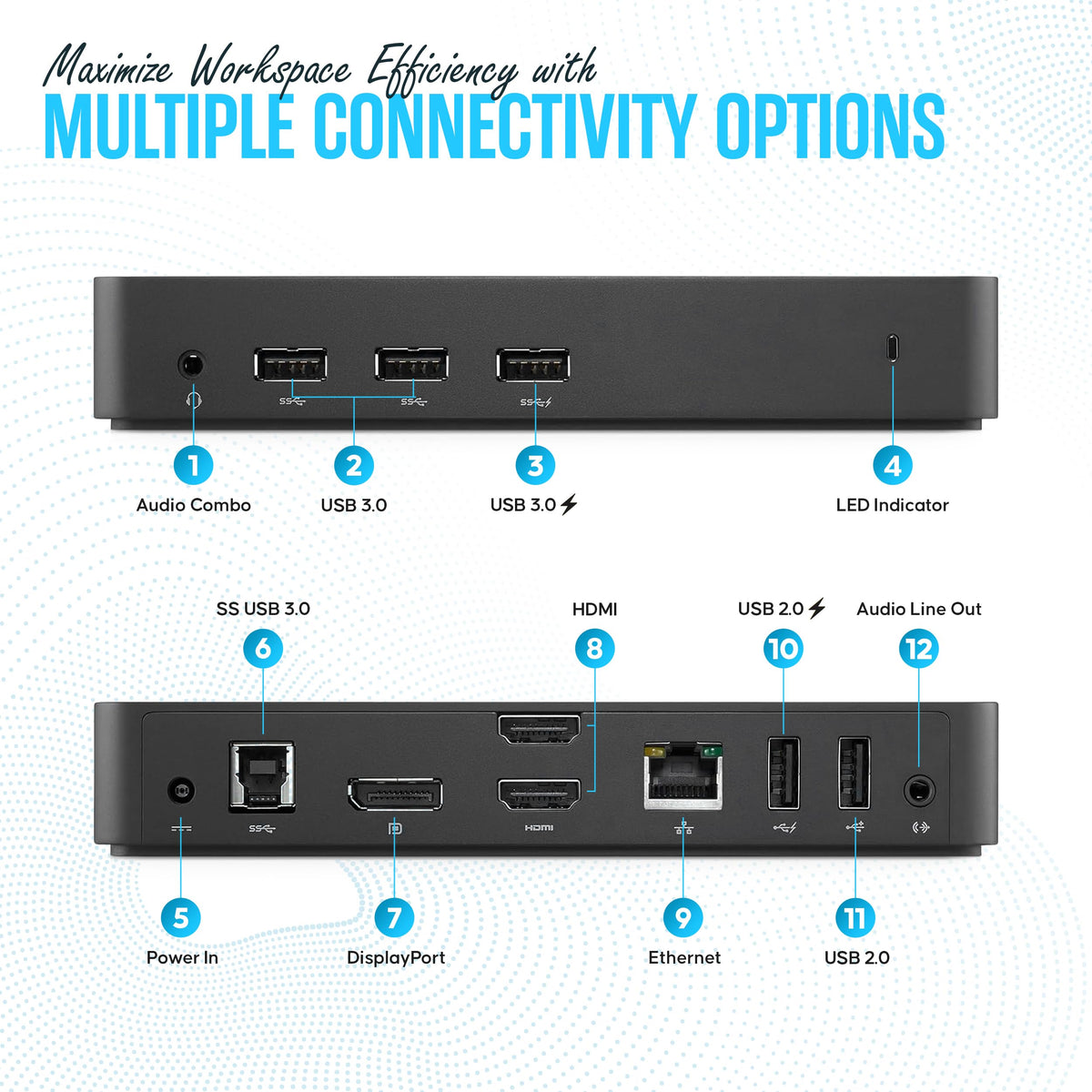 Koncept Dell D3100 Dock includes HDMI and USB 3.0 cables for plug‑and‑play.