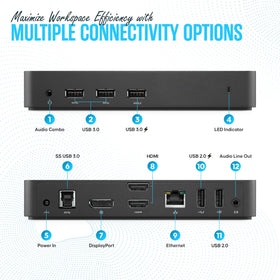 Koncept Dell D3100 Dock includes HDMI and USB 3.0 cables for plug‑and‑play.