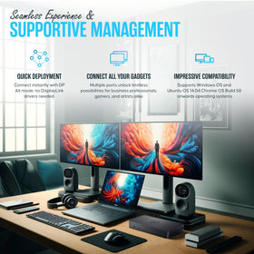 Koncept Dell D6000S HDMI-DP setup delivering high-resolution displays