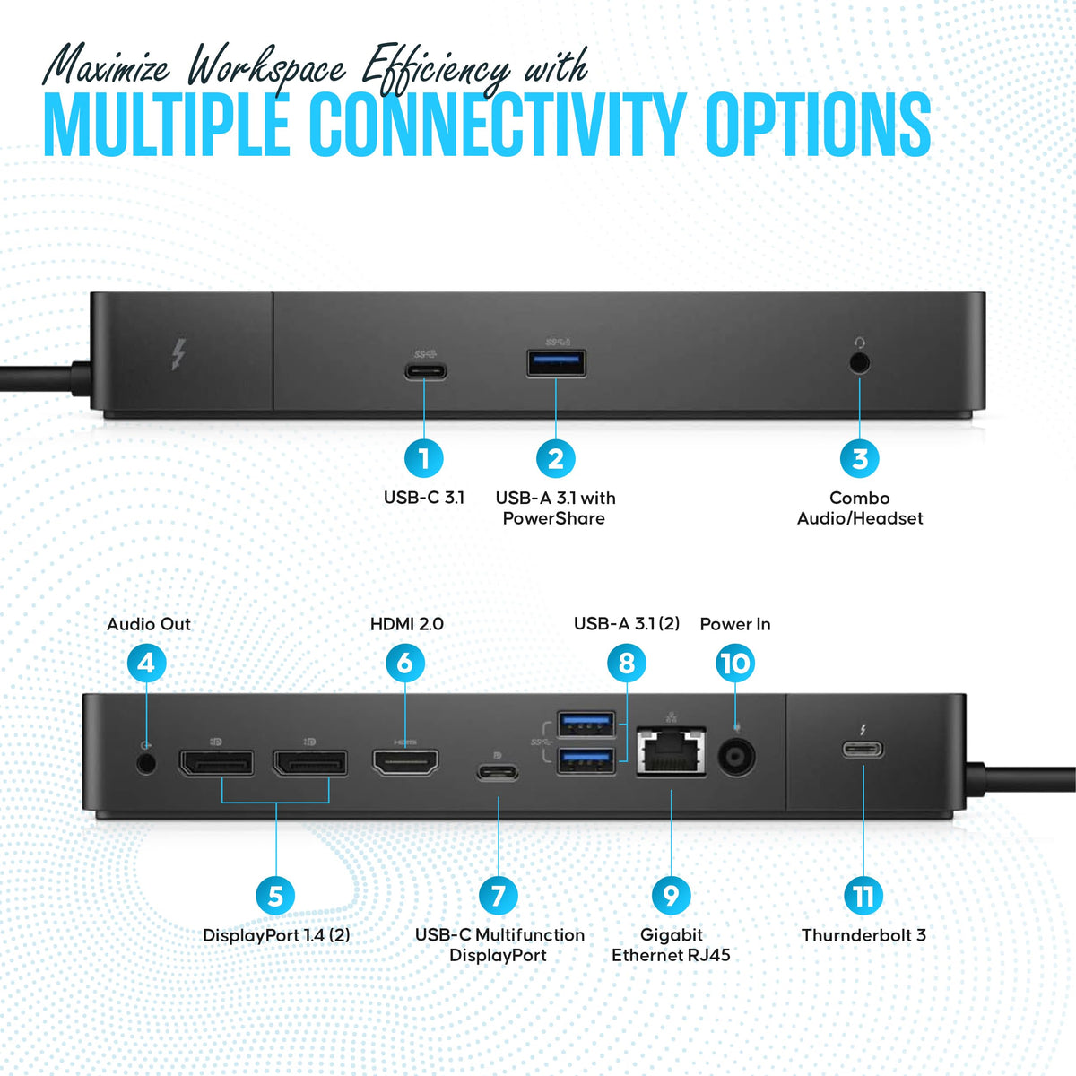 In-use setup with dual monitors connected to WD19TB dock.