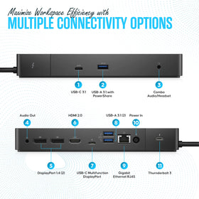 In-use setup with dual monitors connected to WD19TB dock.
