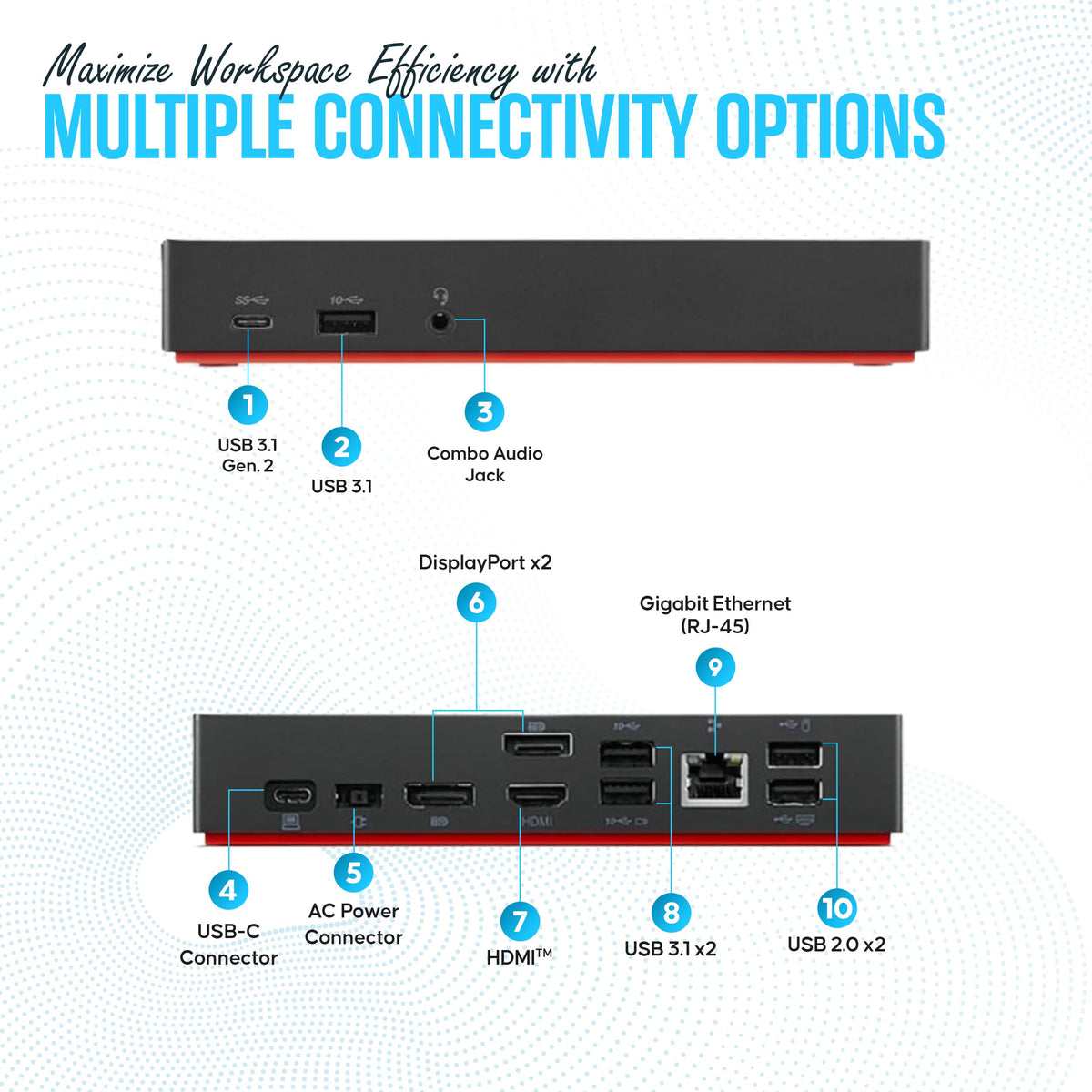 Koncept USB-C Gen 2 ports deliver up to 10Gbps data transfer.