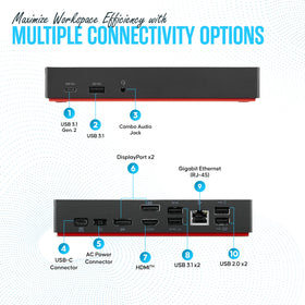 Koncept USB-C Gen 2 ports deliver up to 10Gbps data transfer.