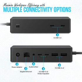 Koncept SVS-00001 199W power supply enables reliable charging of connected peripherals.