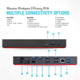 Koncept ThinkPad dock front view highlighting accessible USB-C and USB-A ports.