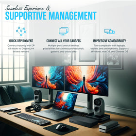 Koncept WD19 Dell dock power adapter delivering up to 130W for charging